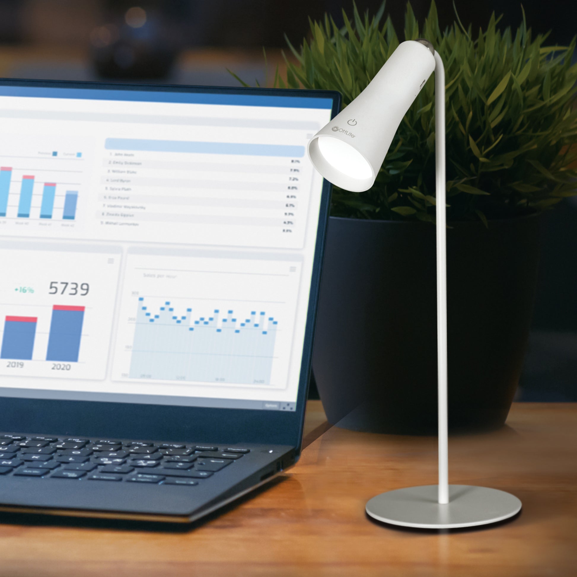 How to Turn off Music on Ottlite Desk Lamp: Quick Easy Guide